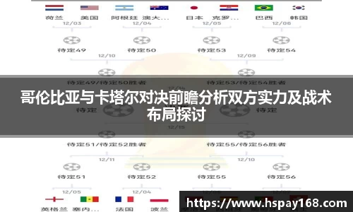 哥伦比亚与卡塔尔对决前瞻分析双方实力及战术布局探讨